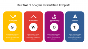 Best SWOT Analysis Presentation Template Slide Design