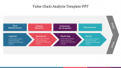 Value Chain Analysis Template PPT Free and Google Slides