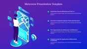 Metaverse Presentation Template PPT and Google Slides