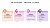 703387-SWOT-Analysis-Of-Yourself-Examples_03