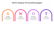 703387-SWOT-Analysis-Of-Yourself-Examples_04