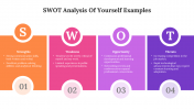 703387-SWOT-Analysis-Of-Yourself-Examples_05