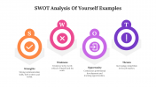 703387-SWOT-Analysis-Of-Yourself-Examples_06