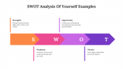 703387-SWOT-Analysis-Of-Yourself-Examples_07