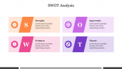 Fillable SWOT Analysis PPT Presentation Template Slide
