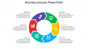 Circular Business Process PowerPoint Model
