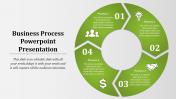 Routine Business Process PowerPoint Presentation