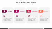 Best SWOT Presentation Sample PowerPoint Template