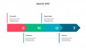 Example Of SWOT PPT Presentation Template Slide