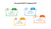 703397-Personal-SWOT-Analysis-PPT_02
