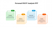 703397-Personal-SWOT-Analysis-PPT_03