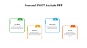 703397-Personal-SWOT-Analysis-PPT_04