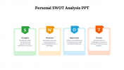 703397-Personal-SWOT-Analysis-PPT_05