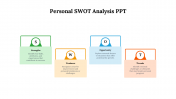 703397-Personal-SWOT-Analysis-PPT_06