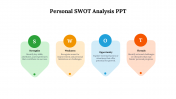 703397-Personal-SWOT-Analysis-PPT_07