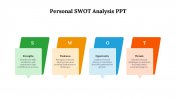 703397-Personal-SWOT-Analysis-PPT_08