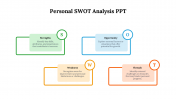 703397-Personal-SWOT-Analysis-PPT_09