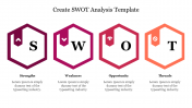 Create SWOT Analysis Template PowerPoint Presentation