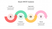 Editable Smart SWOT Analysis PowerPoint Presentation