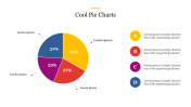 Cool Pie Charts PPT Presentation Template Slide