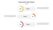 Innovative Pie Charts PowerPoint Presentation Template