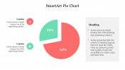 SmartArt Pie Chart PowerPoint Template & Google Slides