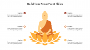 Buddhism PowerPoint Slides Presentation Template