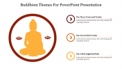 Best Buddhism Themes For PowerPoint Presentation Slide