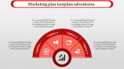 Get Four Node Marketing Plan Template Presentation