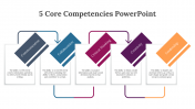 703531-5-Core-Competencies-PowerPoint-Diagram_02