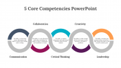 703531-5-Core-Competencies-PowerPoint-Diagram_04