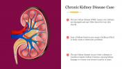 Chronic Kidney Disease Case Presentation PPT & Google Slides