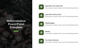 Deforestation PPT Presentation Template and Google Slides