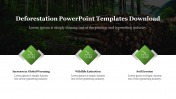 Download Free Deforestation PPT Templates and Google Slides