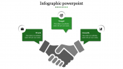 Use Infographic Presentation With Green Color Slide