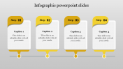 Innovative Infographic PowerPoint Slides with Four Nodes
