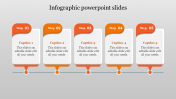 Infographic powerpoint Slides PPT Presentation 5-Node