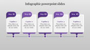Creative Infographic powerpoint Slides PPT Presentation