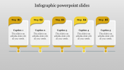 Fabulous Infographic PowerPoint Slides PPT Presentation