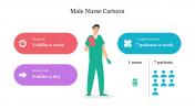 Editable Male Nurse Cartoon PowerPoint Presentation