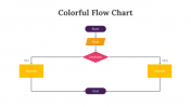 703648-Colorful-Flow-Chart_02