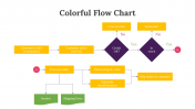703648-Colorful-Flow-Chart_07