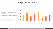 Sample Of A Bar Chart PowerPoint Presentation Template