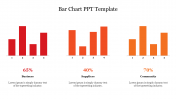 Free Bar Chart PPT Template and Google Slides Presentation