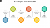Connected Business Plan Timeline Templates