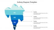 Infographics Iceberg Diagram Template Presentation
