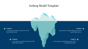 Iceberg Model PowerPoint Template and Google Slides