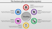Circle Model Business Plan Presentation Templates