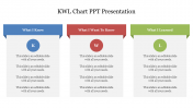 Three Noded KWL Chart PPT Presentation Template