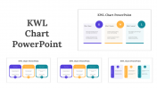 KWL Chart PowerPoint Presentation and Google Slides Themes
